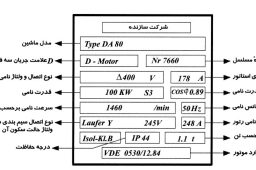 آموزش پلاک خوانی الکتروموتور
