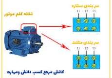 روش های راه اندازی موتور