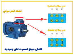 روش های راه اندازی موتور