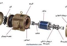 اجزای تشکیل دهنده الکتروگیربکس