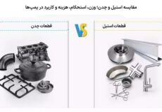 تفاوت قطعات چدنی و استیل در پمپ پمپیران
