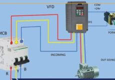 سیستم‌های کنترل فرکانس (VFD) در پمپ‌های سانتریفیوژ پمپیران