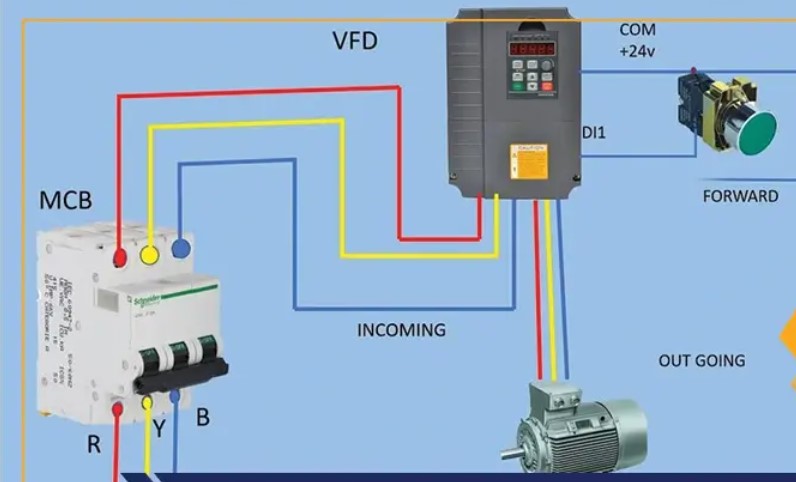 سیستم‌های کنترل فرکانس (VFD) در پمپ‌های سانتریفیوژ پمپیران