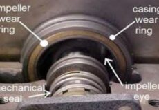 پوشش‌ها و مواد پیشرفته در پروانه‌ها و رینگ‌های سایش
