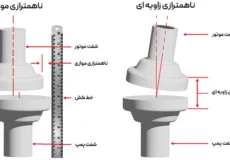 دلایل خرابی قطعات پمپ پمپیران و روش‌های پیشگیری